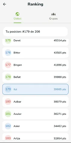 Pantalla de ranking de Aditzak para mantener la motivación al aprender euskera